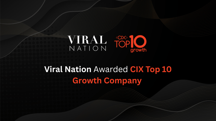 Viral Nation is proud to be recognized as a top 10 growth company by the Canadian Innovation Exchange for 2022